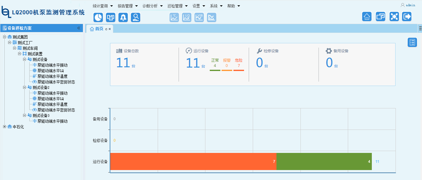 LQ2000機(jī)泵監(jiān)測(cè)管理系統(tǒng)